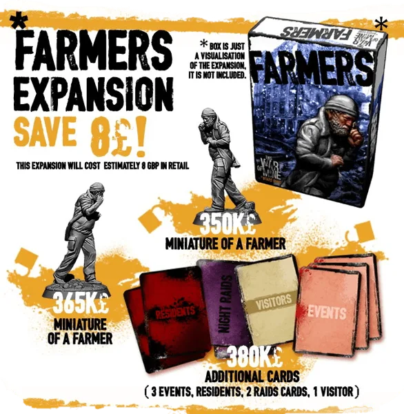 This War of Mine: Farmers