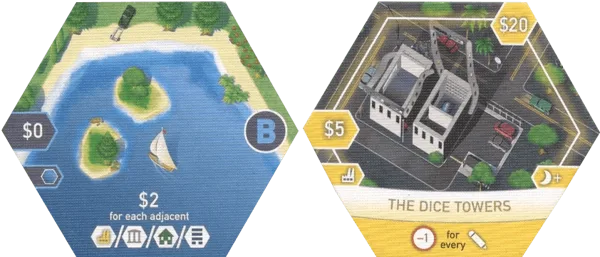 Suburbia: Collector's Edition – The Dice Towers