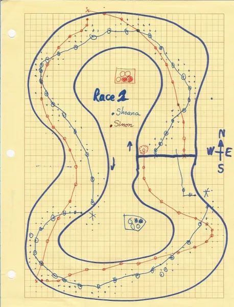 Racetrack