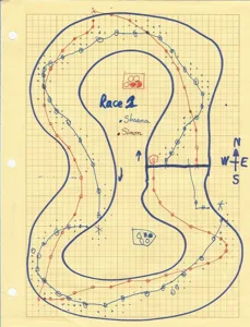 Racetrack box cover