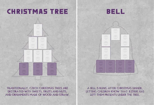 Skulls of Sedlec: Christmas Features