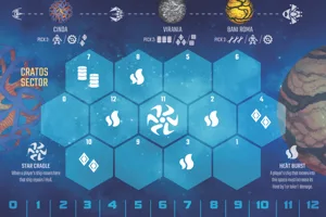 The Final Light-Year: The Cratos Sector box cover