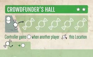 Mint Control: Crowdfunder's Hall Promo box cover