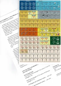 Expansion counters and rules for Michael Resch's 1914OaO and 1914SmS games box cover