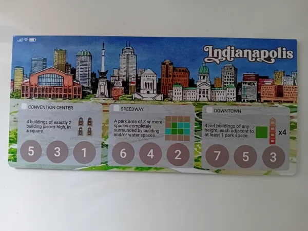 Cities: Essen/Indianapolis Promo