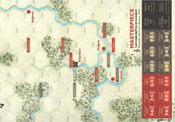 Masterpiece: The Third Battle of Kharkov