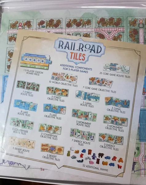 Railroad Tiles: 5th Player Expansion