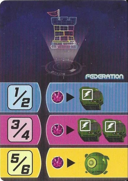 Federation: Piracy – Dice Tower AI Assistant Promo Card