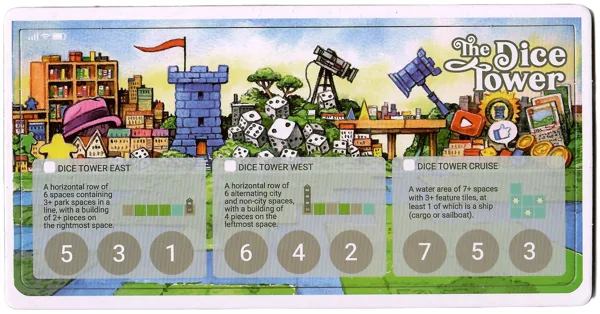 Cities: The Dice Tower