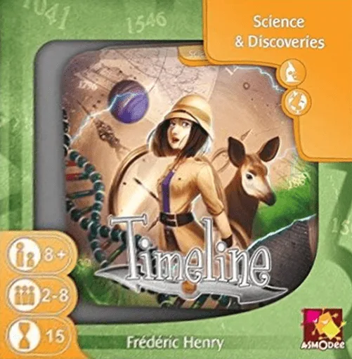 Timeline: Science & Discoveries