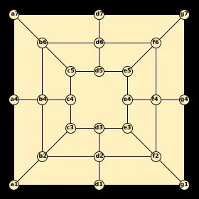 Twelve Men's Morris
