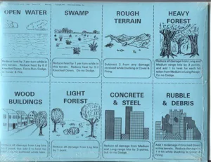 BattleTech Combat Book Expansion: Basic Terrain Cards