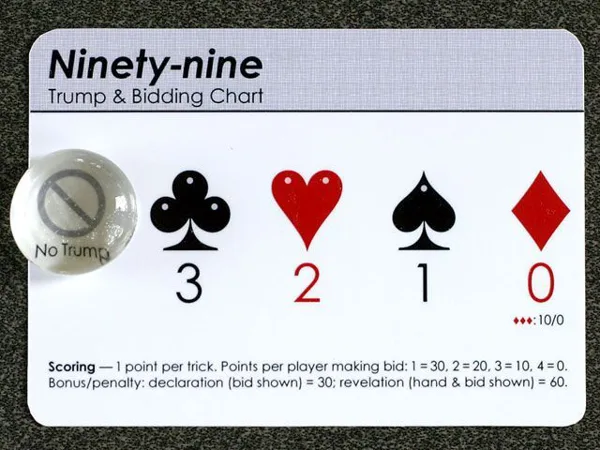 Ninety-Nine