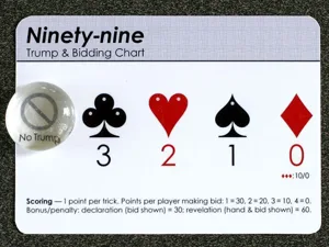 Ninety-Nine box cover