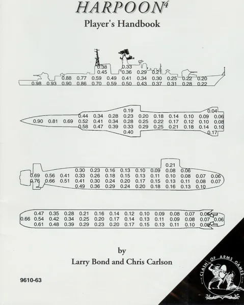 Harpoon 4: Player's Handbook