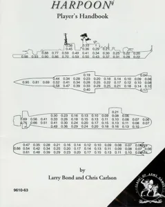 Harpoon 4: Player's Handbook box cover