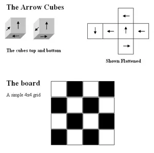 Arrow Cubes box cover