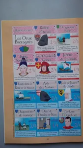 Les Deux Bretagnes: Expansion et nouvelles cartes box cover