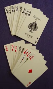 Pitch box cover