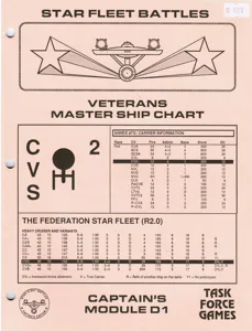 Star Fleet Battles: Captain's Module D1 – Veterans Master Ship Chart box cover