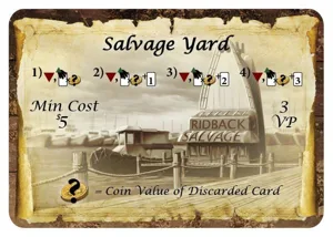 Fleet: Salvage Yard Licenses box cover