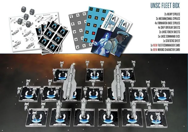 Halo: Fleet Battles – UNSC Fleet Box