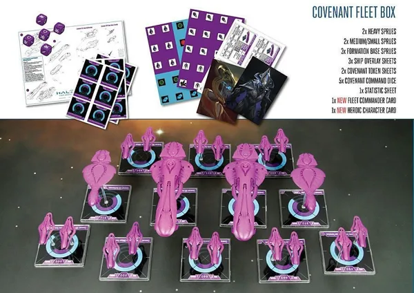 Halo: Fleet Battles – Covenant Fleet Box