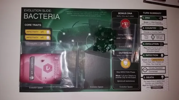 Plague Inc: 5th Player Expansion