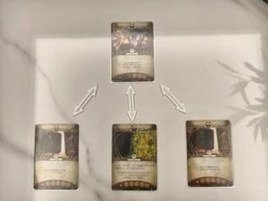诡镇奇谈 方向指示物 （Arkham Horror: The Card Game）