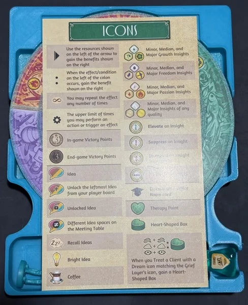 Unconscious Mind player box remix to fit insights boards overlays and client/dream card organizers