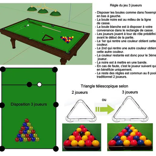 Innovation 3 player telescopic billiard triangle