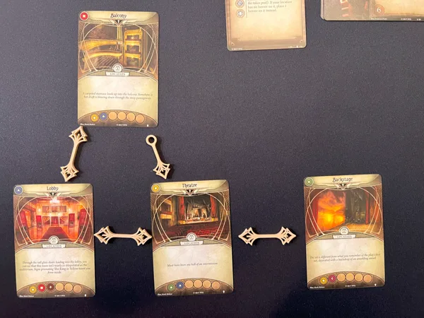 Arkham Horror LCG Path Location Arrows
