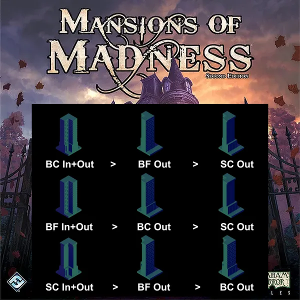 Mansions of Madness: Wall Corner Set (Small) x9