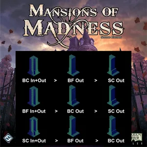 Mansions of Madness: Wall Corner Set (Small) x9