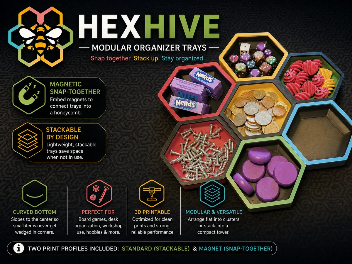 HexHive Modular Organizer Trays