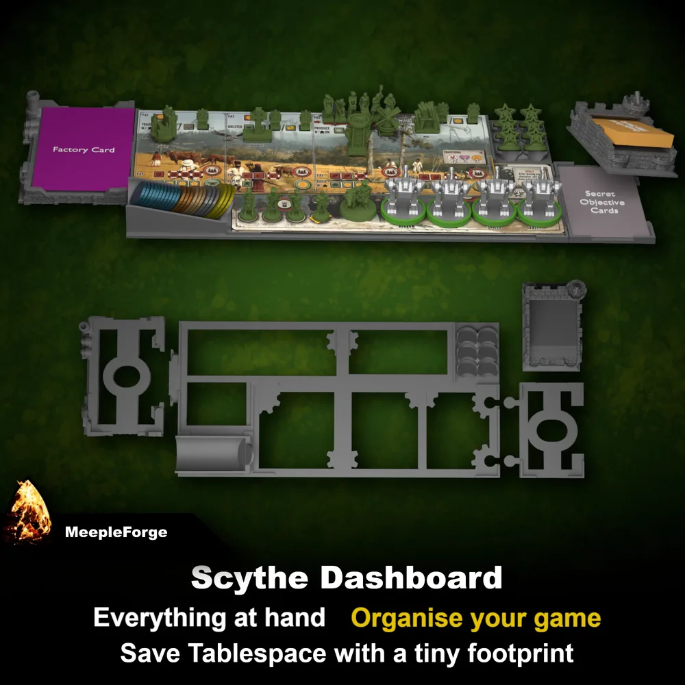Player Dashboard for use with Scythe Board Game