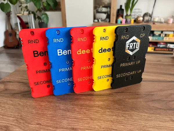 Game Score Tracker 40K - customisable name