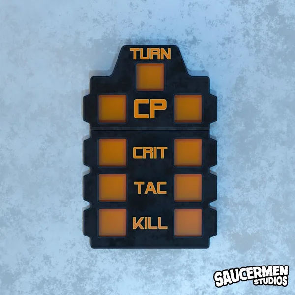 Kill Team 2024 Score Tracker Dashboard