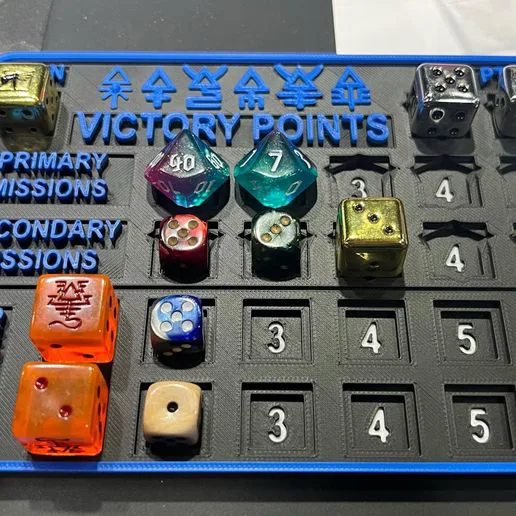 40 K Score Tracker