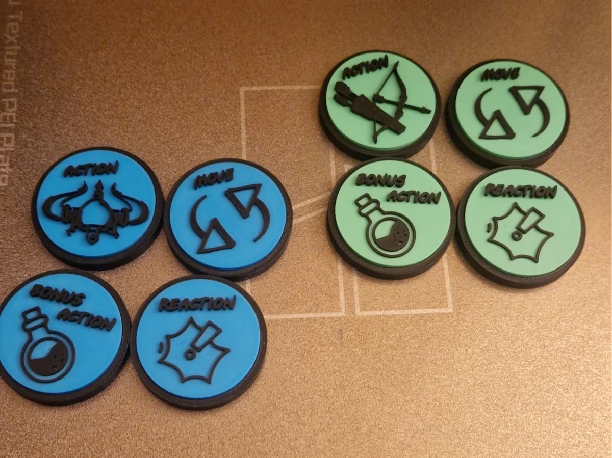 dnd action tokens AMS required