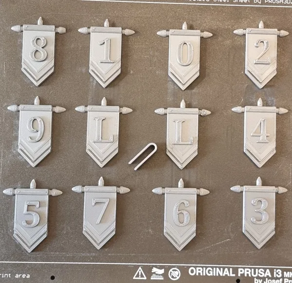 Banner Initiative Tracker - letters and numbers