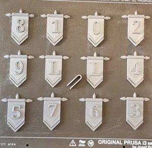Banner Initiative Tracker - letters and numbers