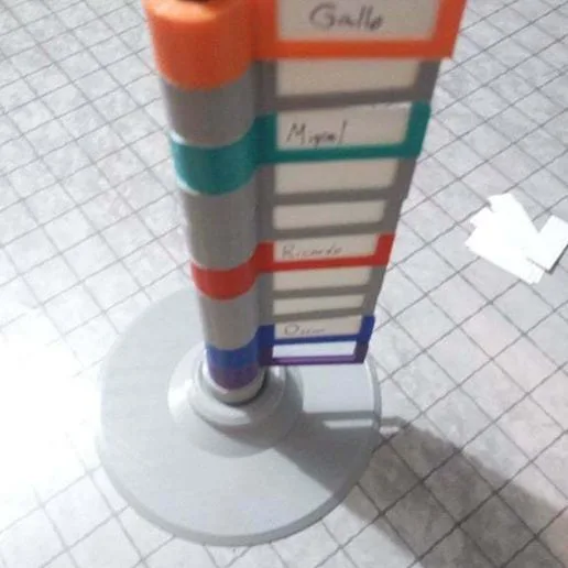 Turn / Initiative Tracker (Remix parts)