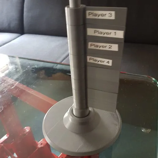 Turn / Initiative Tracker for Roleplaying games