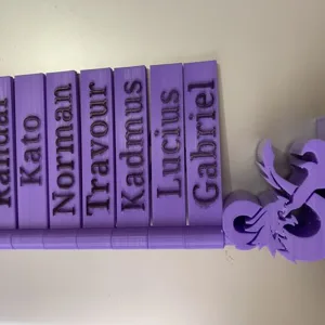 D&D Initiative tracker