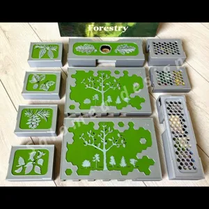 Forestry organizers