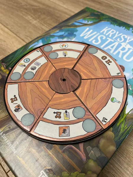 Rats of Wistar circle