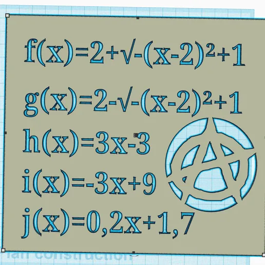 Stencil of the mathematical formula of the anarchy symbol