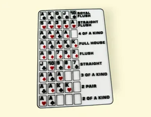 Poker hand rank card