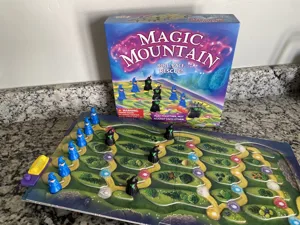 Magic Mountain Leveling Feet